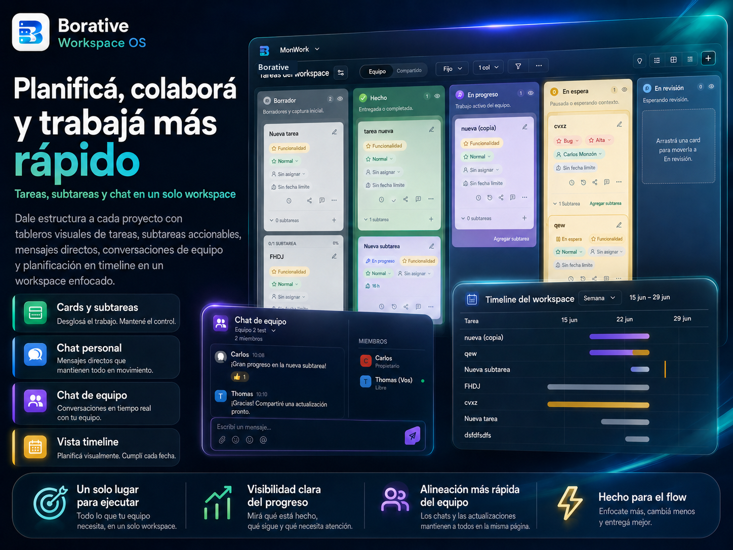 Borative: give team tasks their context